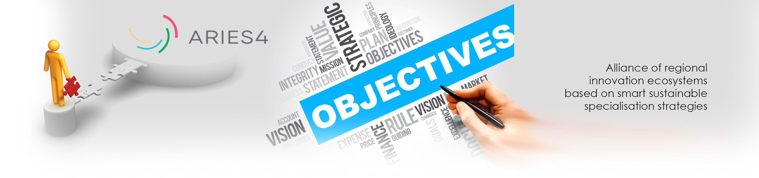 Objectives